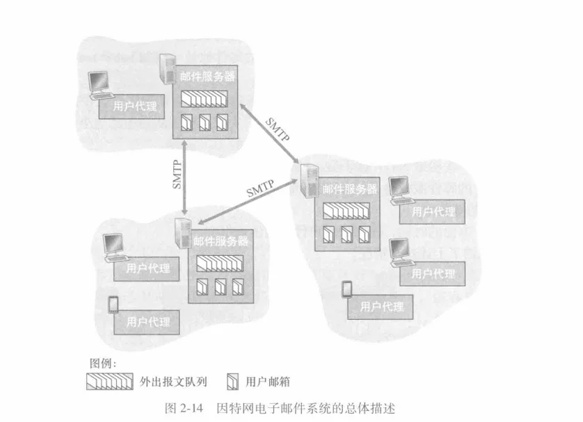 image-20250329220624037