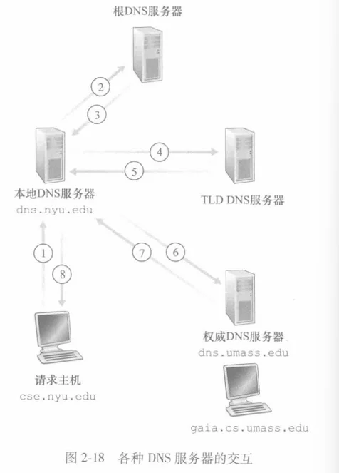 image-20250420161041834