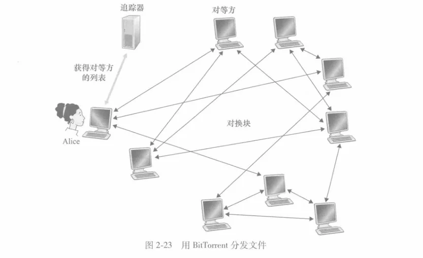 image-20250427140829732