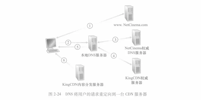 image-20250427195331072