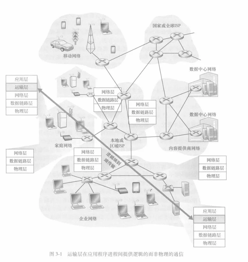 image-20250518164755828
