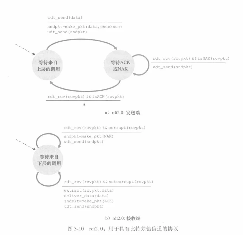 image-20250824111607159