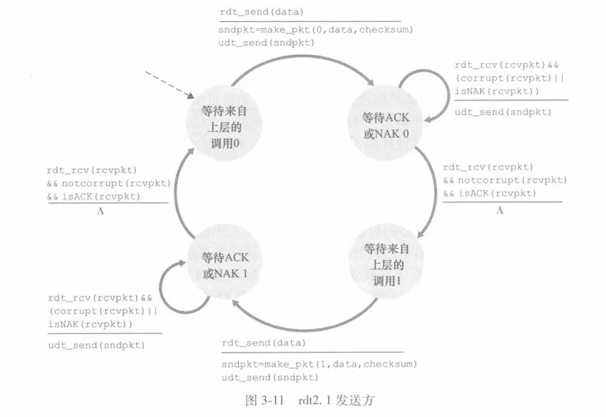 image-20250828141405002