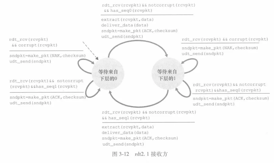 image-20250828141417393