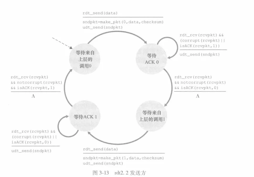 image-20250828222735958