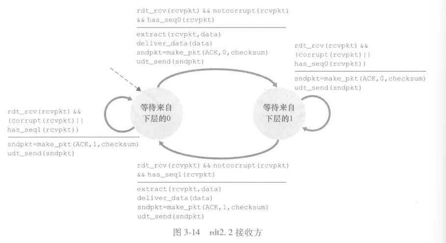 image-20250828222748623