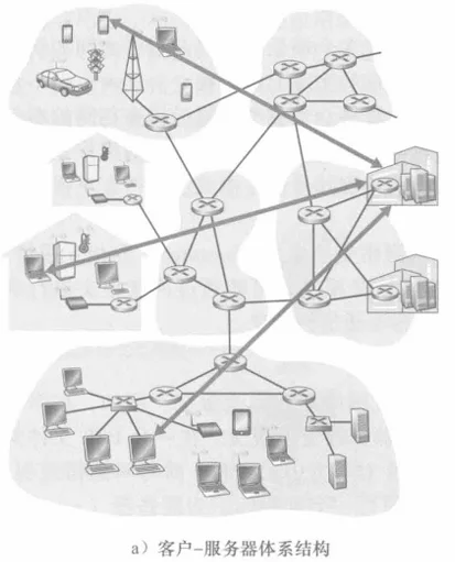 image-20250126205136228