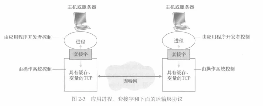 image-20250202192453639